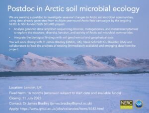 Queen Mary University of London