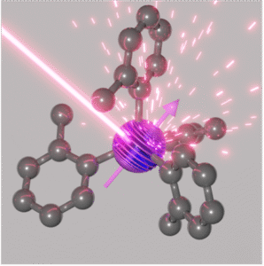 University of Glasgow